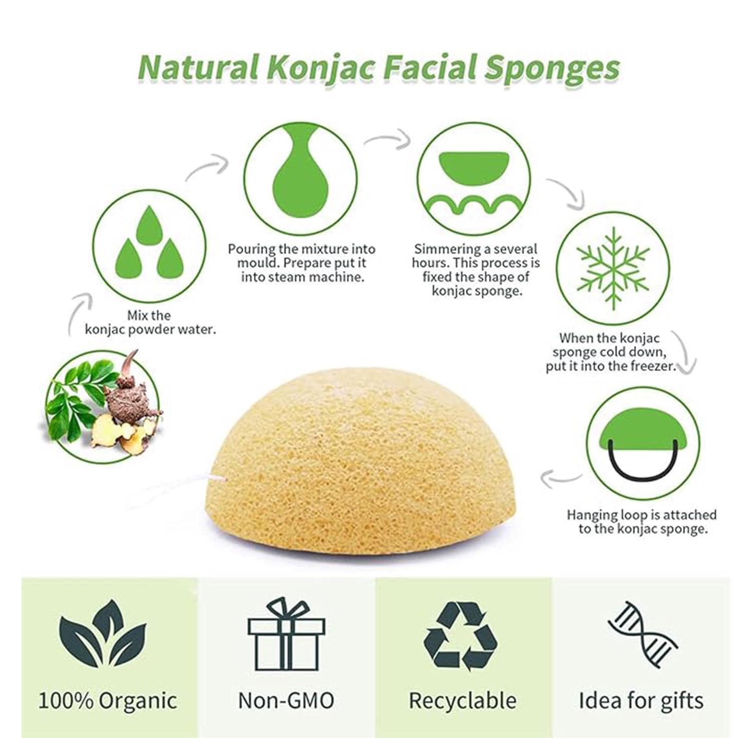 Organic Konjac Facial Sponge: Gentle Exfoliation, Korean Skincare